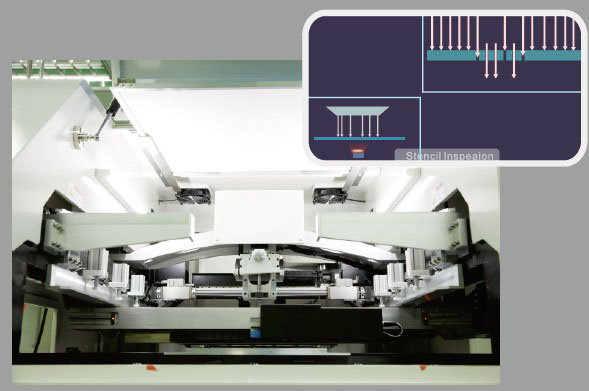 Solder Paste Printer_Automatic Stencil Printer_Stencil Inspection System