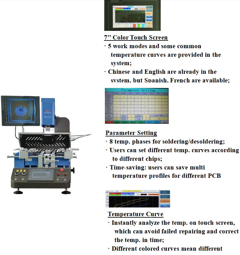 BGA Rewrok Station_BRS-410_Feature_ Picture_Multi-functional & Humanized Operation System