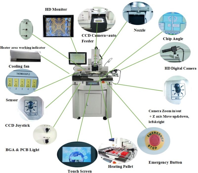 BEST BGA Rework Station_BRS-660_Feature_Pic_Machine Main Parts
