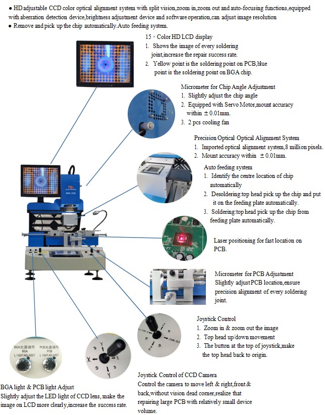 BGA Soldering Station_BRS-550_Feature_ Picture_Precision Optical Alignment System