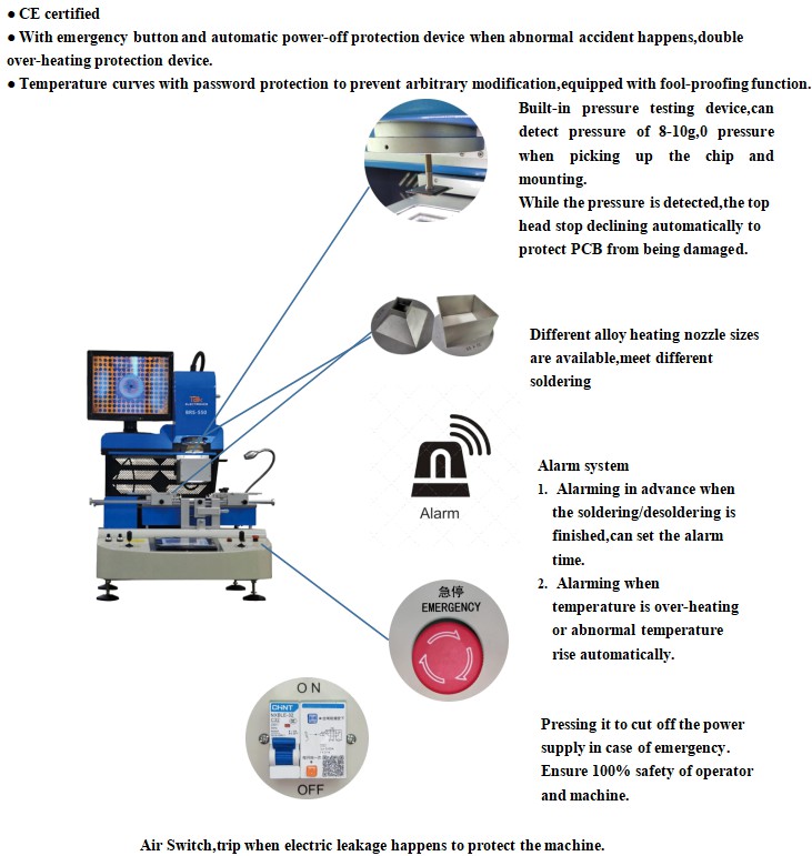 BGA Soldering Station_BRS-550_Feature_ Picture_Superior Safety Protection System