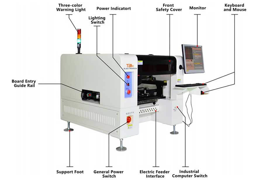 Bentchtop Pick and Place Machine_4 Spindles_Feature_Pic_Outlet