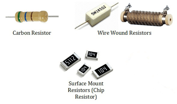 Pick and place machine_SMD Resistor
